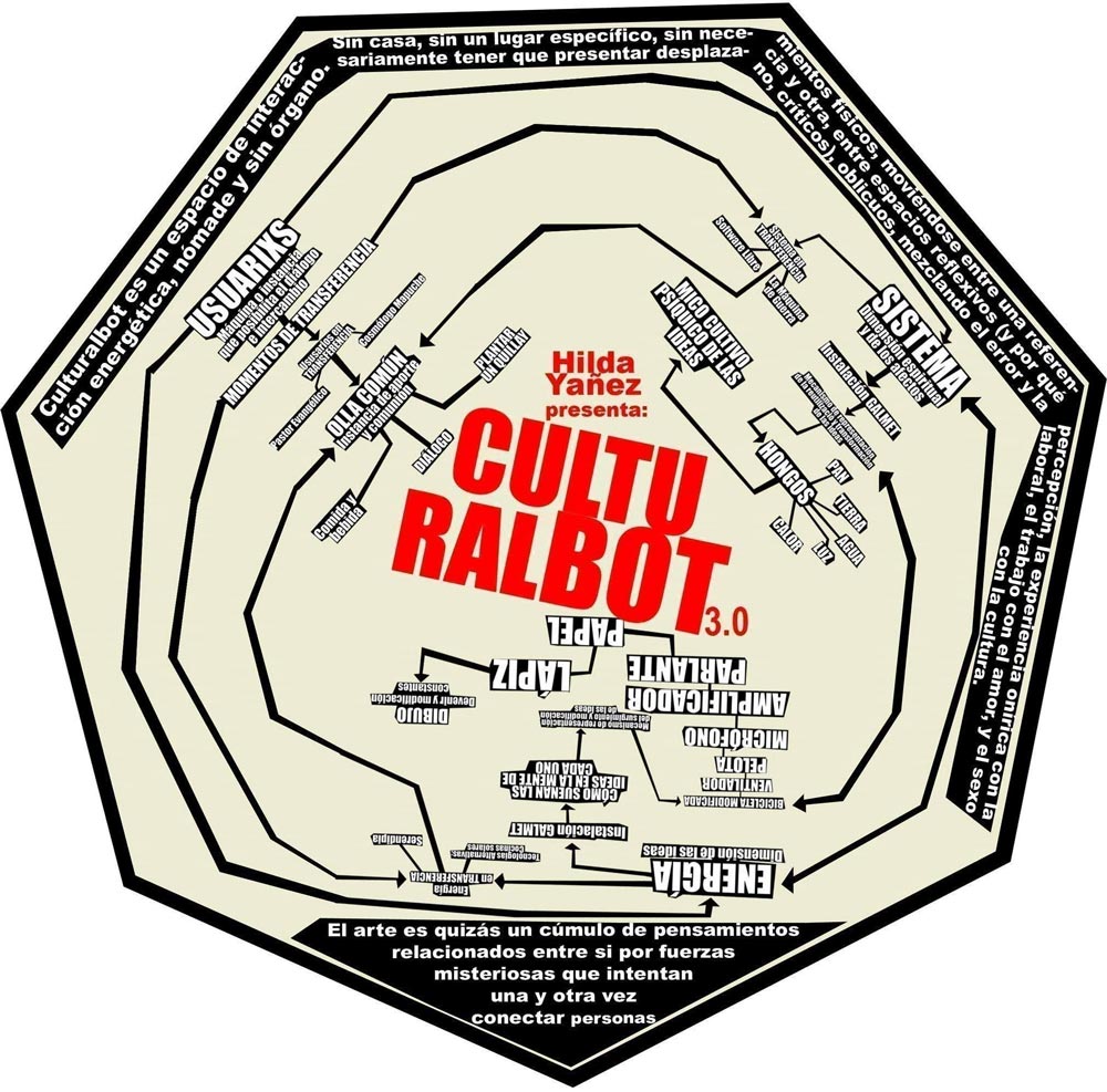 INVITACION-culturalbot-3.0 INVITACION-culturalbot-3.0